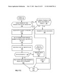 PARALLEL NESTED TRANSACTIONS IN TRANSACTIONAL MEMORY diagram and image