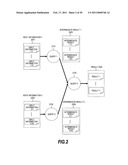 COMPUTER SYSTEM FOR PROCESSING STREAM DATA diagram and image