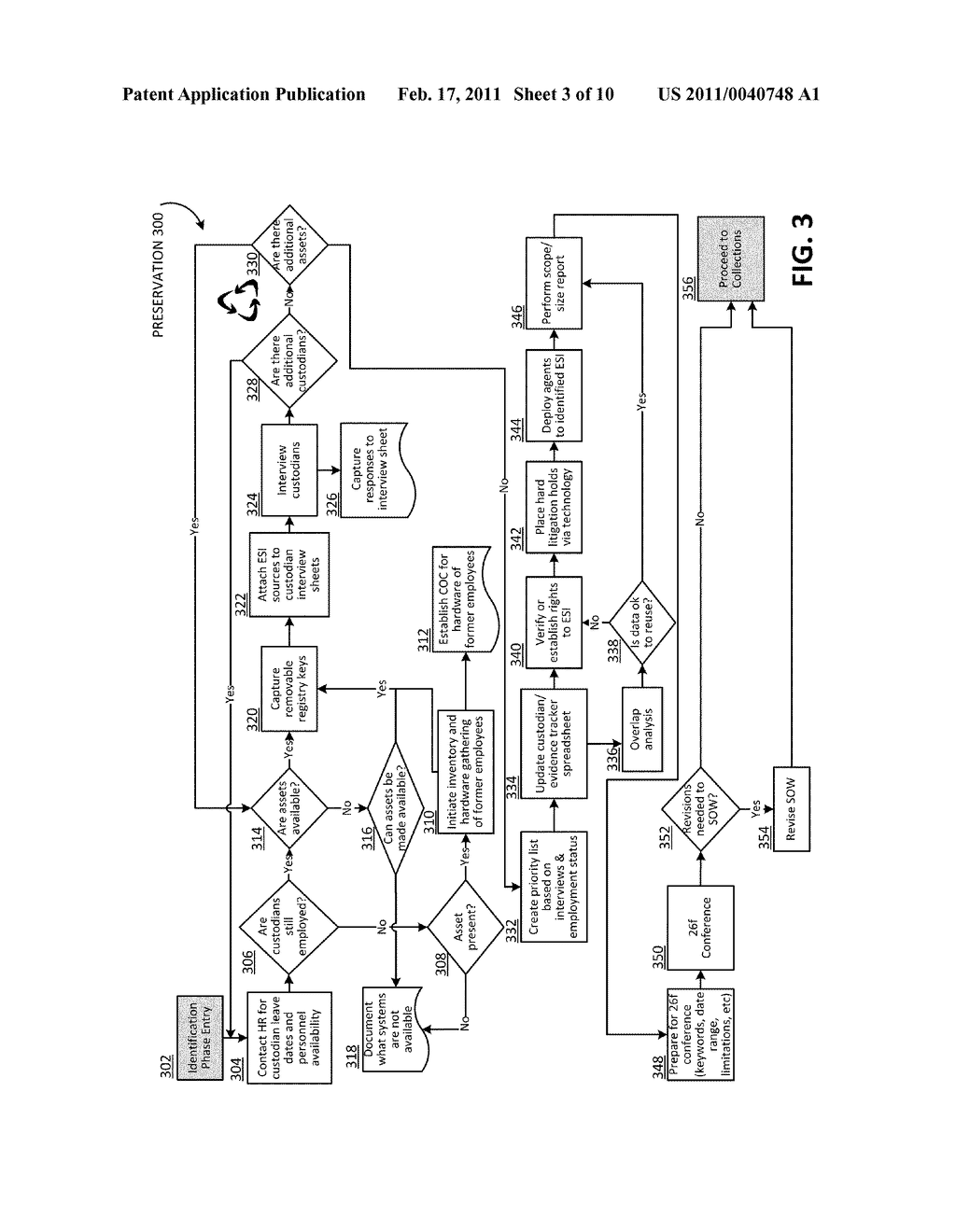 Technical Electronic Discovery Action Model - diagram, schematic, and image 04