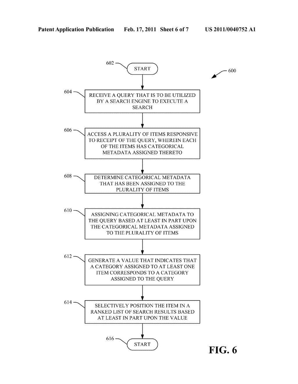 USING CATEGORICAL METADATA TO RANK SEARCH RESULTS - diagram, schematic, and image 07