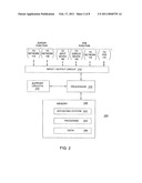 APPLICATION PROGRAMMING INTERFACE COMBINING ASSET LISTINGS diagram and image