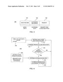 APPLICATION PROGRAMMING INTERFACE COMBINING ASSET LISTINGS diagram and image