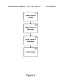 METHODS AND APPARATUSES FOR DYNAMICALLY DISPLAYING SEARCH SUGGESTIONS diagram and image