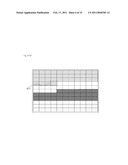 LIST DISPLAY METHOD AND LIST DISPLAY OF LARGE AMOUNT OF CONTENTS diagram and image