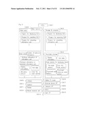 LIST DISPLAY METHOD AND LIST DISPLAY OF LARGE AMOUNT OF CONTENTS diagram and image