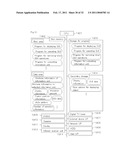 LIST DISPLAY METHOD AND LIST DISPLAY OF LARGE AMOUNT OF CONTENTS diagram and image