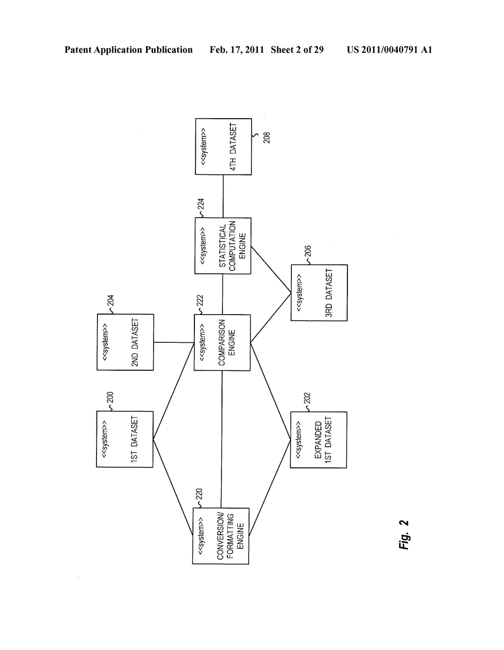 Weight and Diet Attribute Combination Discovery - diagram, schematic, and image 03