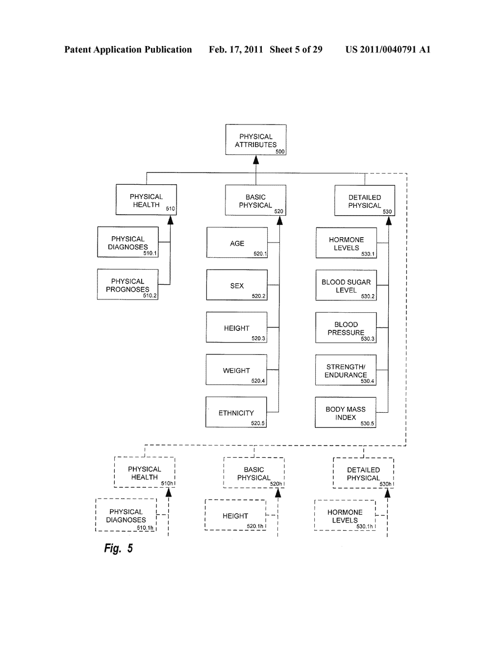 Weight and Diet Attribute Combination Discovery - diagram, schematic, and image 06