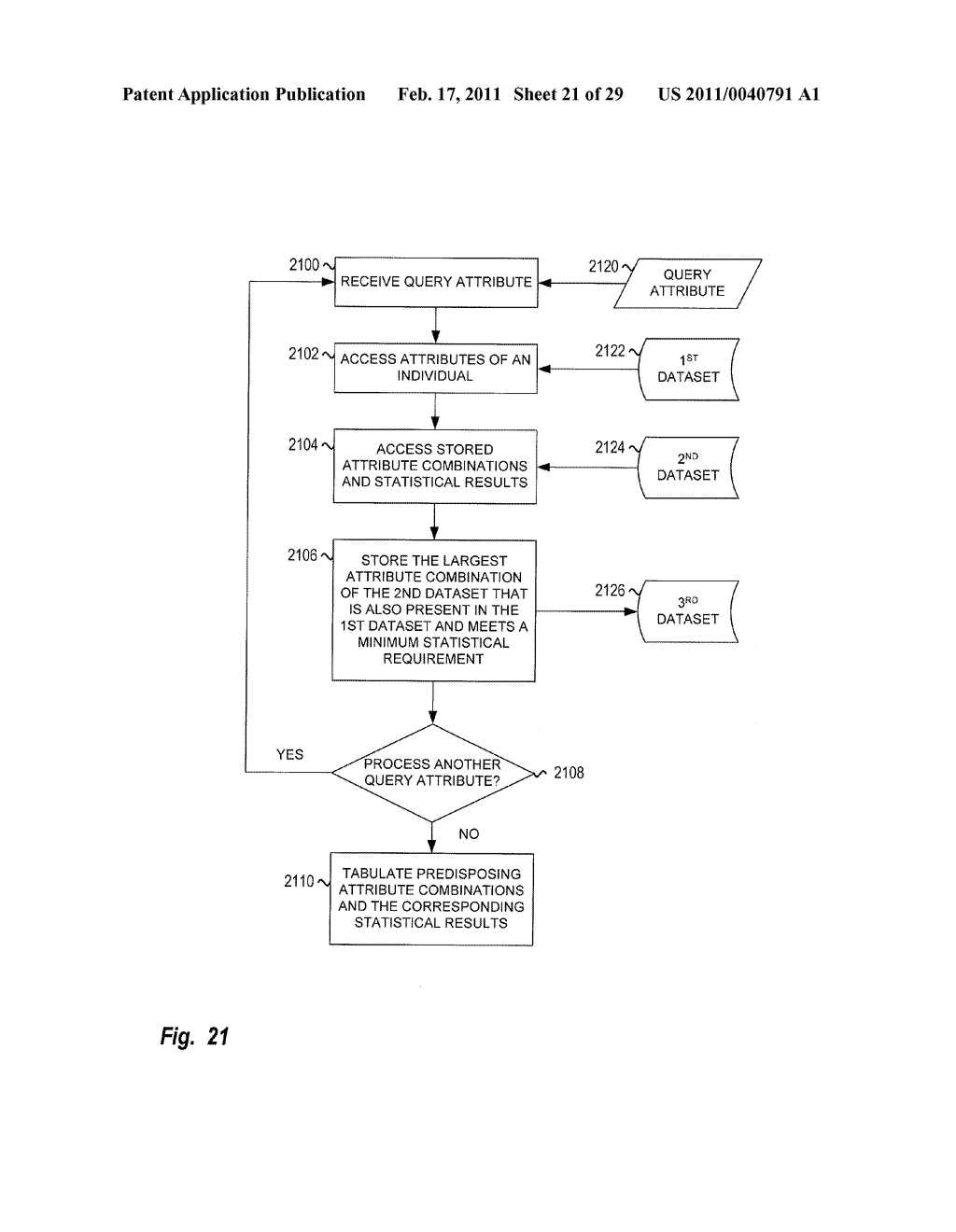 Weight and Diet Attribute Combination Discovery - diagram, schematic, and image 22