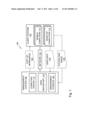 Layered Virtual File System diagram and image