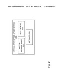 Layered Virtual File System diagram and image