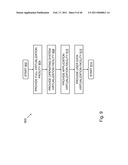 Layered Virtual File System diagram and image