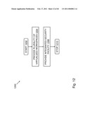 Layered Virtual File System diagram and image