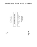 Layered Virtual File System diagram and image