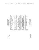 Layered Virtual File System diagram and image