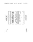 Layered Virtual File System diagram and image