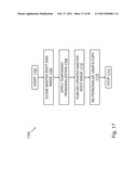 Layered Virtual File System diagram and image