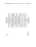 Layered Virtual File System diagram and image