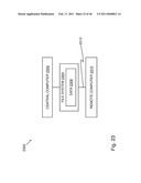 Layered Virtual File System diagram and image