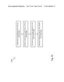 Layered Virtual File System diagram and image