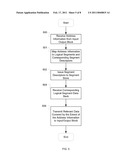 EFFICIENT COMPUTATION OF SKETCHES diagram and image