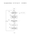 EFFICIENT COMPUTATION OF SKETCHES diagram and image