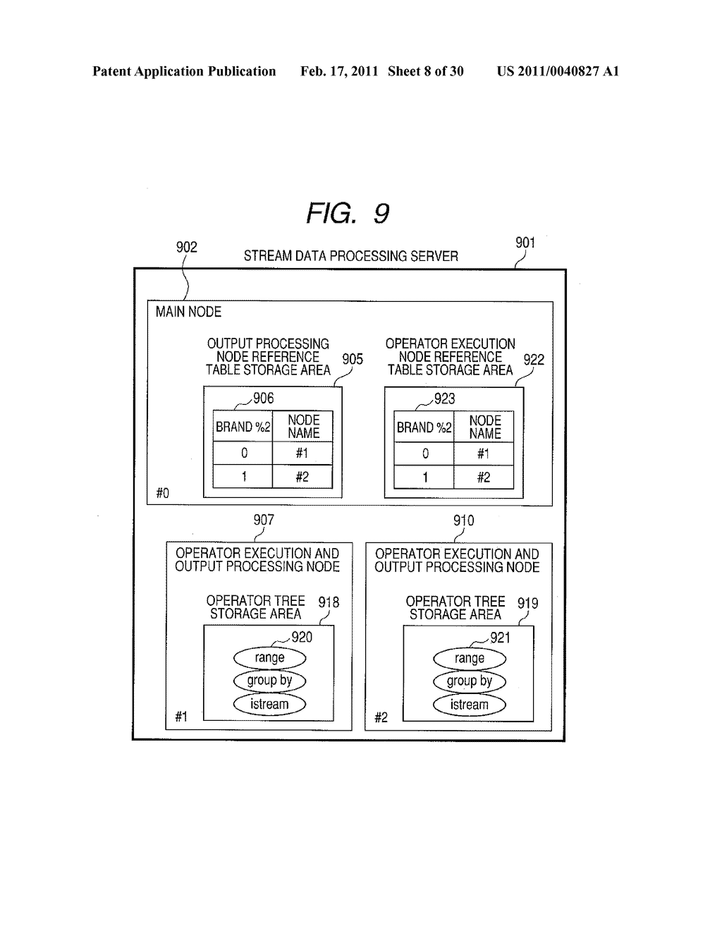 STREAM DATA PROCESSING METHOD AND APPARATUS - diagram, schematic, and image 09