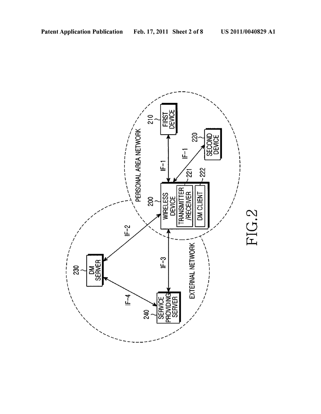 METHOD AND APPARATUS FOR REMOTE MANAGEMENT OF DEVICE - diagram, schematic, and image 03