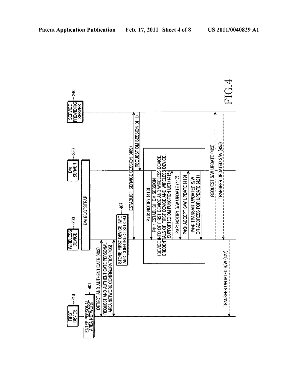 METHOD AND APPARATUS FOR REMOTE MANAGEMENT OF DEVICE - diagram, schematic, and image 05