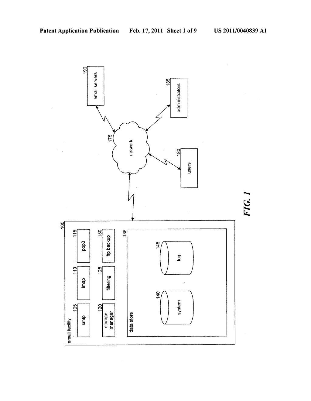 SYSTEM AND METHOD FOR TRANSACTIONAL STORAGE OF EMAIL DATA - diagram, schematic, and image 02