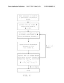 METHOD AND SYSTEM TO DETERMINE A USER SPECIFIC RELEVANCE SCORE OF A MESSAGE WITHIN A MESSAGING SYSTEM diagram and image