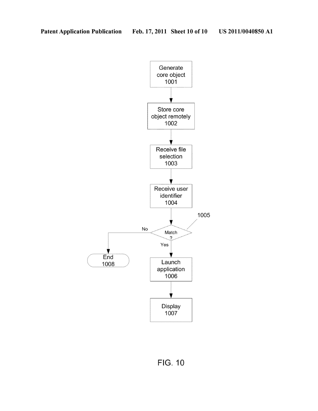 MESH-MANAGING DATA ACROSS A DISTRIBUTED SET OF DEVICES - diagram, schematic, and image 11