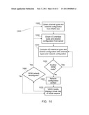 VALIDATION OF THE CONFIGURATION OF A DATA COMMUNICATIONS NETWORK USING A VIRTUAL NETWORK OPERATIONS CENTER diagram and image