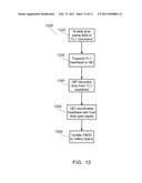 VALIDATION OF THE CONFIGURATION OF A DATA COMMUNICATIONS NETWORK USING A VIRTUAL NETWORK OPERATIONS CENTER diagram and image