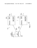 METHOD OF DATA MANAGEMENT FOR EFFICIENTLY STORING AND RETRIEVING DATA TO RESPOND TO USER ACCESS REQUESTS diagram and image