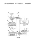 METHOD OF DATA MANAGEMENT FOR EFFICIENTLY STORING AND RETRIEVING DATA TO RESPOND TO USER ACCESS REQUESTS diagram and image