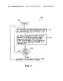 METHOD OF DATA MANAGEMENT FOR EFFICIENTLY STORING AND RETRIEVING DATA TO RESPOND TO USER ACCESS REQUESTS diagram and image