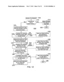 METHOD OF DATA MANAGEMENT FOR EFFICIENTLY STORING AND RETRIEVING DATA TO RESPOND TO USER ACCESS REQUESTS diagram and image