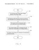 ELECTRONIC DEVICE WITH WEBSITE INFORMATION diagram and image