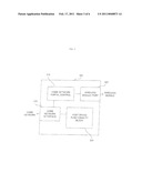 HOME NETWORK USING WIRELESS MODULE diagram and image