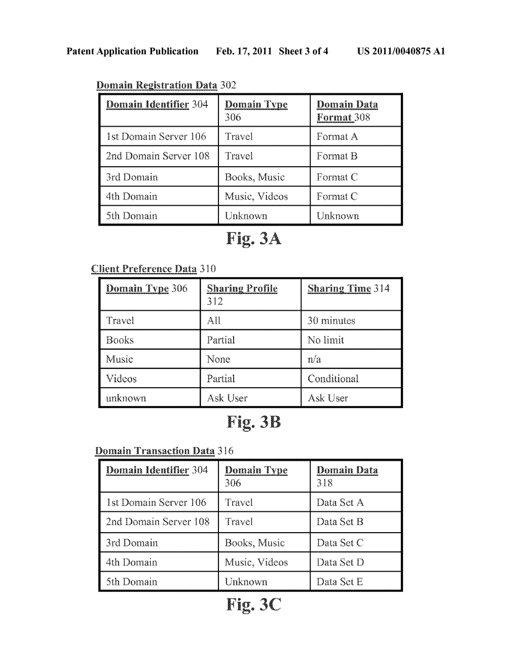 System And Method For Inter-domain Information Transfer - diagram, schematic, and image 04