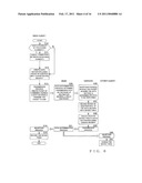 TONE GENERATION SYSTEM CONTROLLING THE MUSIC SYSTEM diagram and image