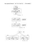 TONE GENERATION SYSTEM CONTROLLING THE MUSIC SYSTEM diagram and image