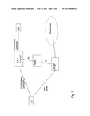 Control of Session Parameter Negotiation for Communication Connection diagram and image