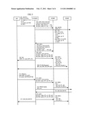 Control of Session Parameter Negotiation for Communication Connection diagram and image