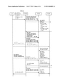 Control of Session Parameter Negotiation for Communication Connection diagram and image