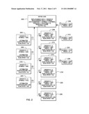 PROCESSING OF STREAMING DATA WITH A KEYED JOIN diagram and image