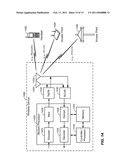 METHOD AND APPARATUS FOR LINK AGGREGATION IN A HETEROGENEOUS COMMUNICATION SYSTEM diagram and image