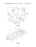 Multi-functional USB apparatus with auto-configuration and USB battery cap diagram and image