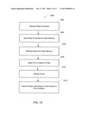 Controller and Method for Detecting a Transmission Error Over a NAND Interface Using Error Detection Code diagram and image